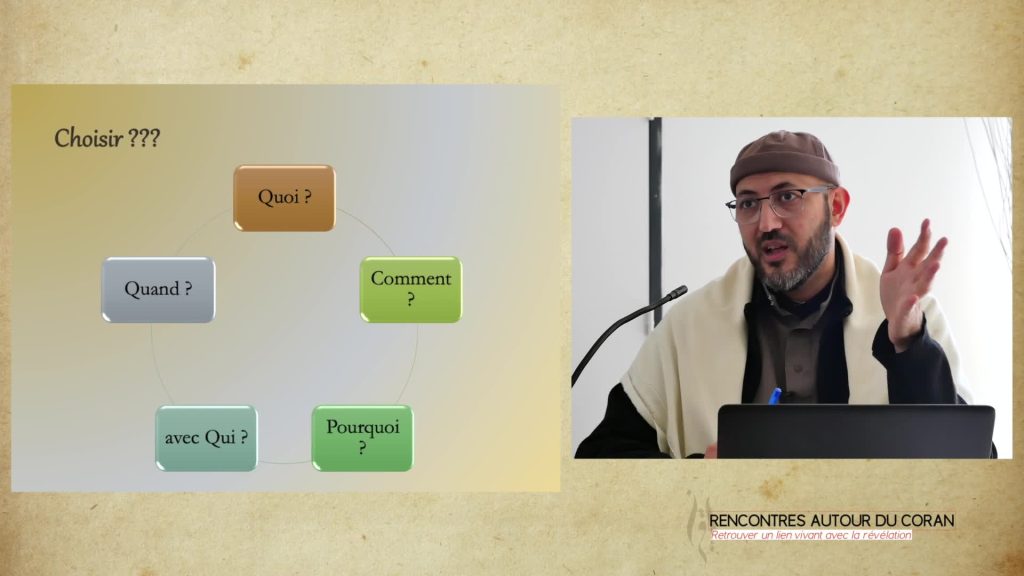 Processus décisionnel islam quoi comment pourquoi management prophétique