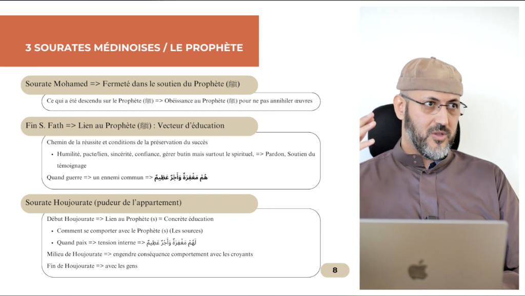 Introduction sciences du Coran tajwid abrogation mouhkam moutachabih explication