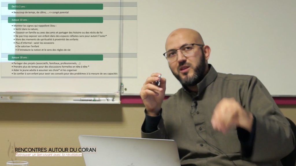 Étapes éducation enfant islam âge développement enfant conseils parents islam